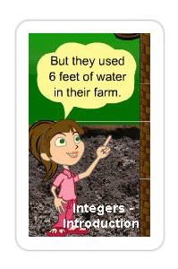 Math Integers - Introduction